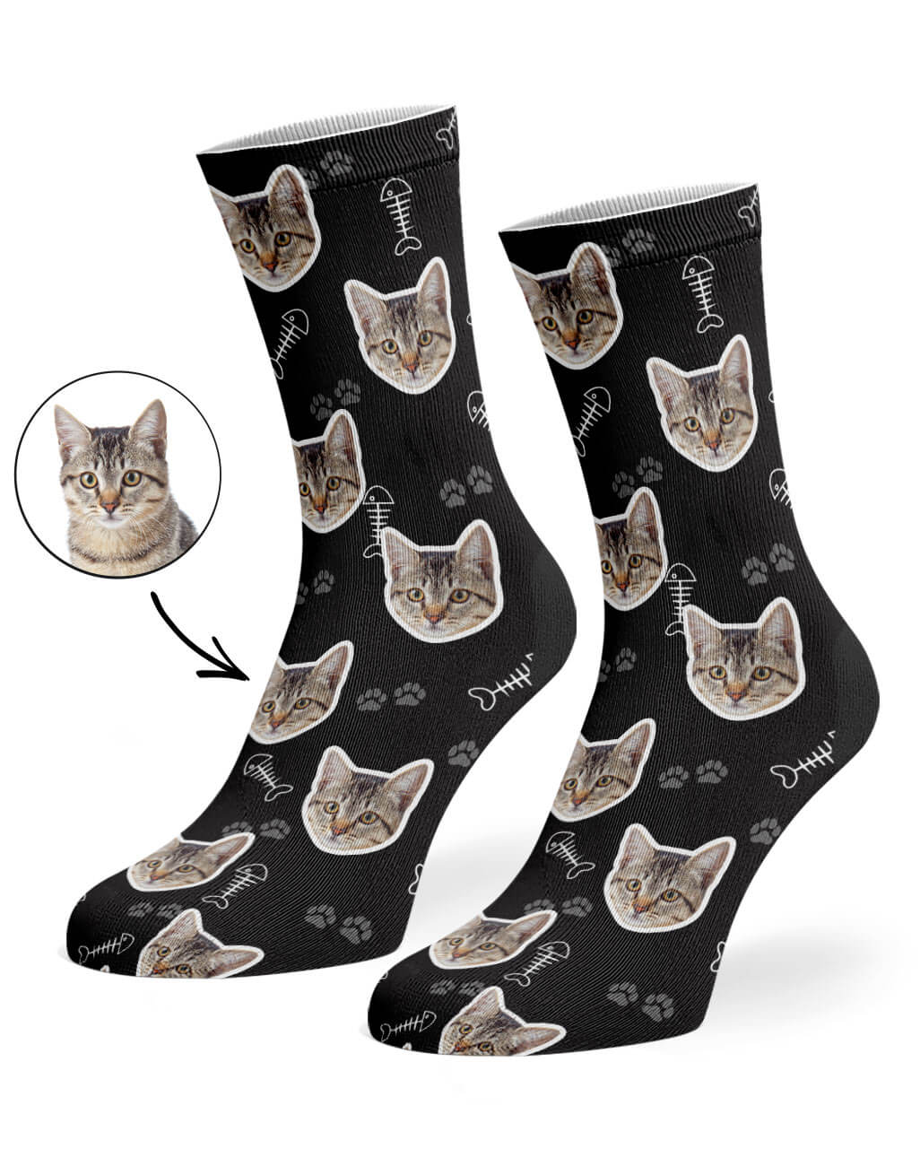 Your Cat On Socks