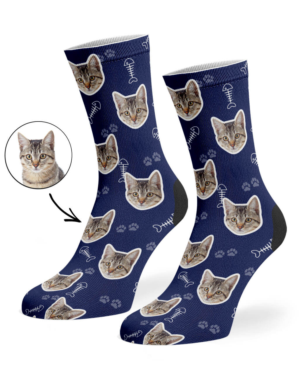 Your Cat On Socks